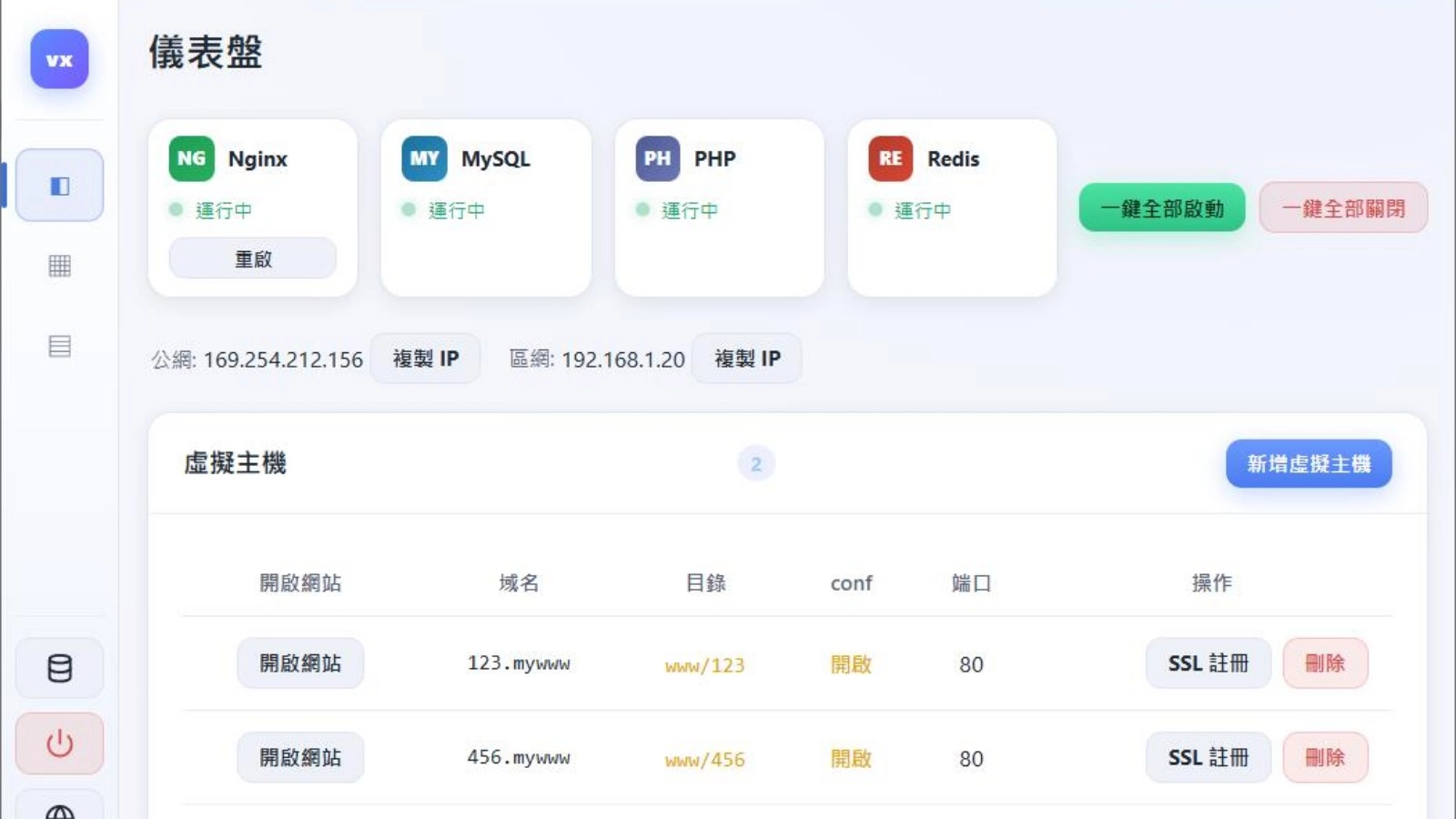 vxopbox 虛擬主機系統